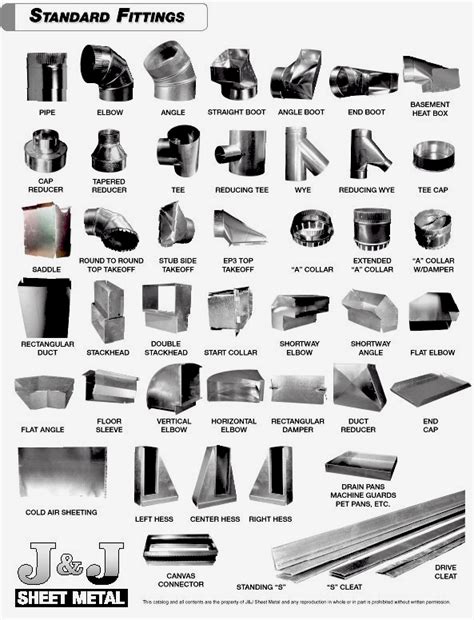 sheet metal duct fittings